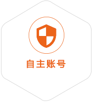 清苑到美国国际快递